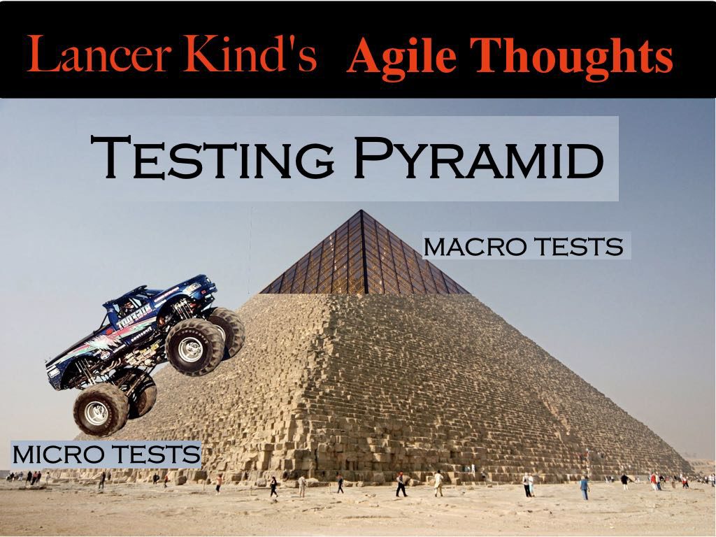 Test Automation Pyramid cover